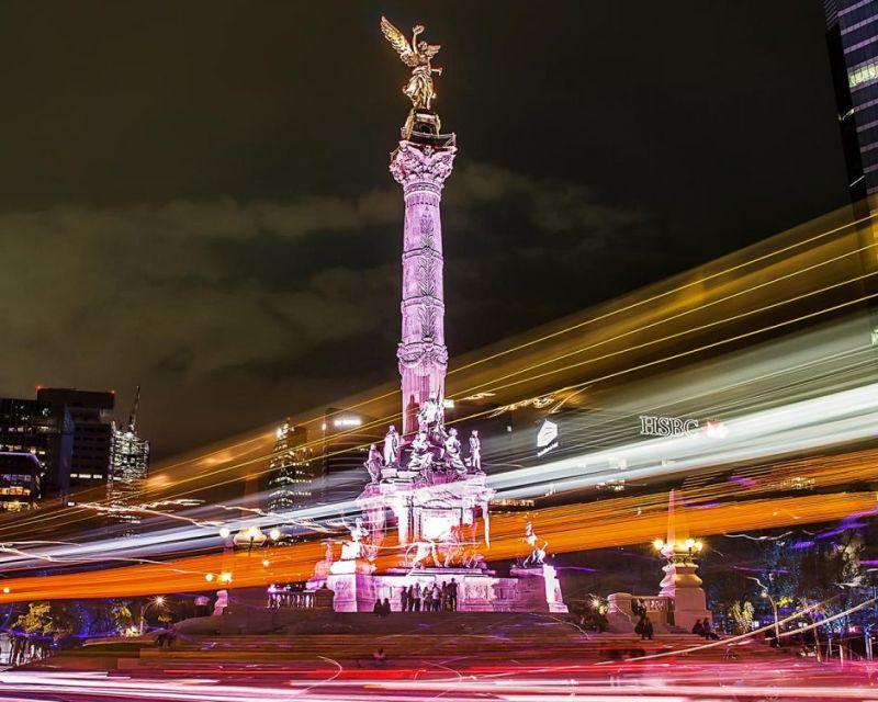 featured image Ciudad de México